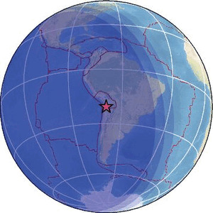Global view