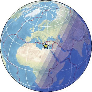 Global view