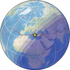 Global view