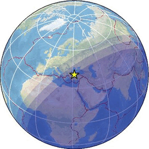 Global view