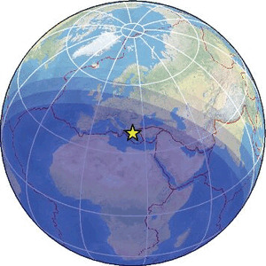 Global view