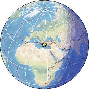 Global view