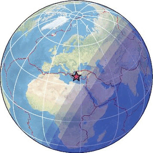 Global view