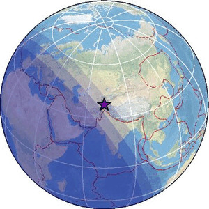 Global view