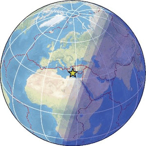 Global view
