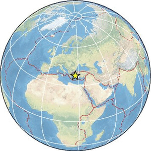 Global view