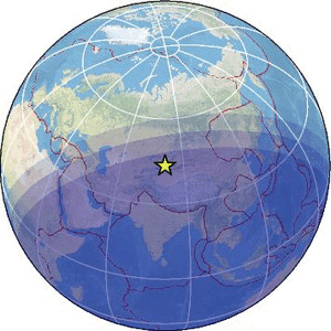 Global view