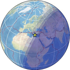 Global view