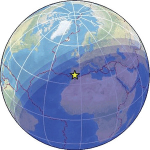 Global view