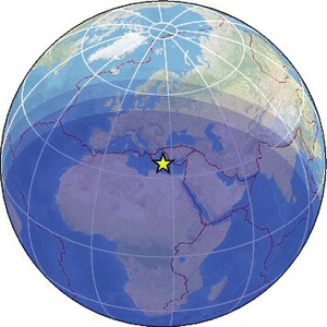Global view