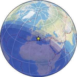 Global view