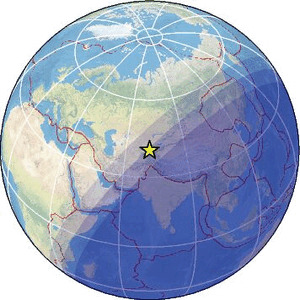 Global view