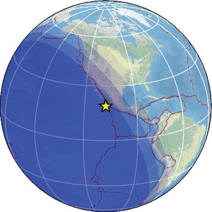 Global view