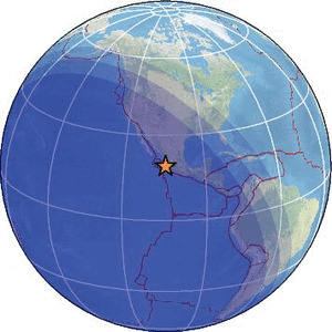 Global view