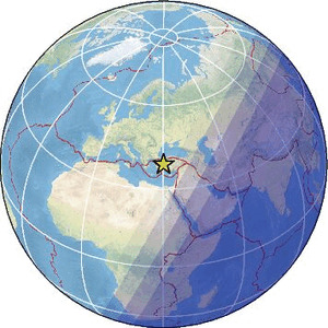 Global view