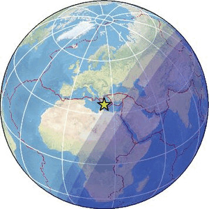 Global view