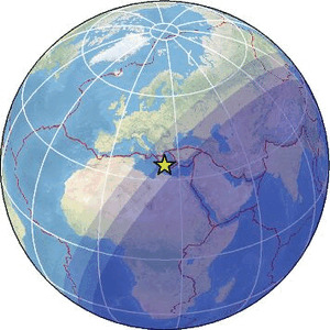 Global view
