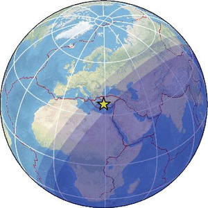 Global view