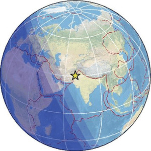 Global view