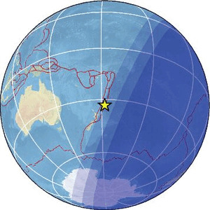 Global view