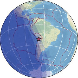 Global view