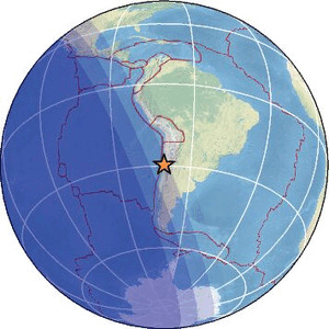 Global view
