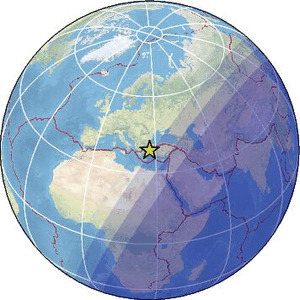 Global view