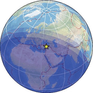 Global view