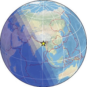 Global view