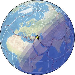 Global view