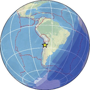 Global view