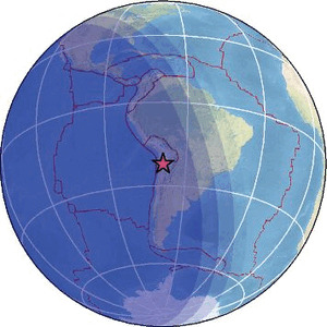 Global view