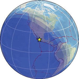 Global view