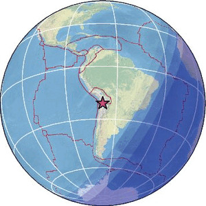Global view