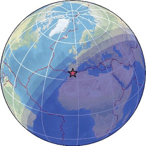 Global view