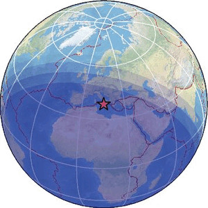 Global view