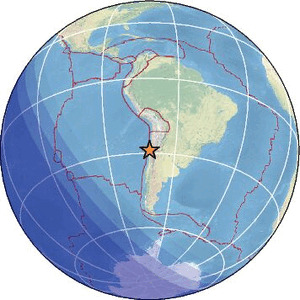 Global view