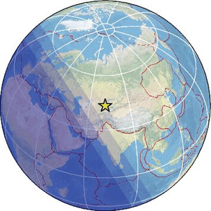 Global view