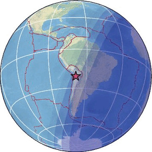 Global view