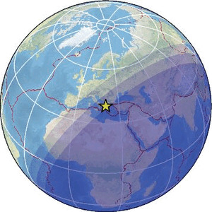Global view