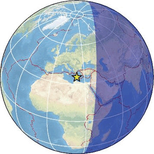 Global view