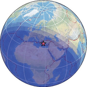 Global view