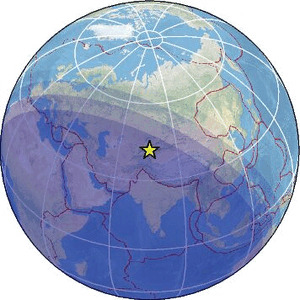 Global view