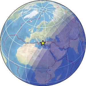Global view