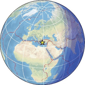 Global view