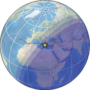 Global view