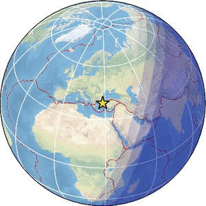 Global view