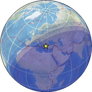 Global view