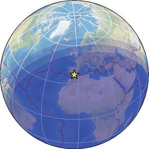 Global view