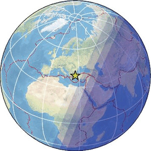 Global view